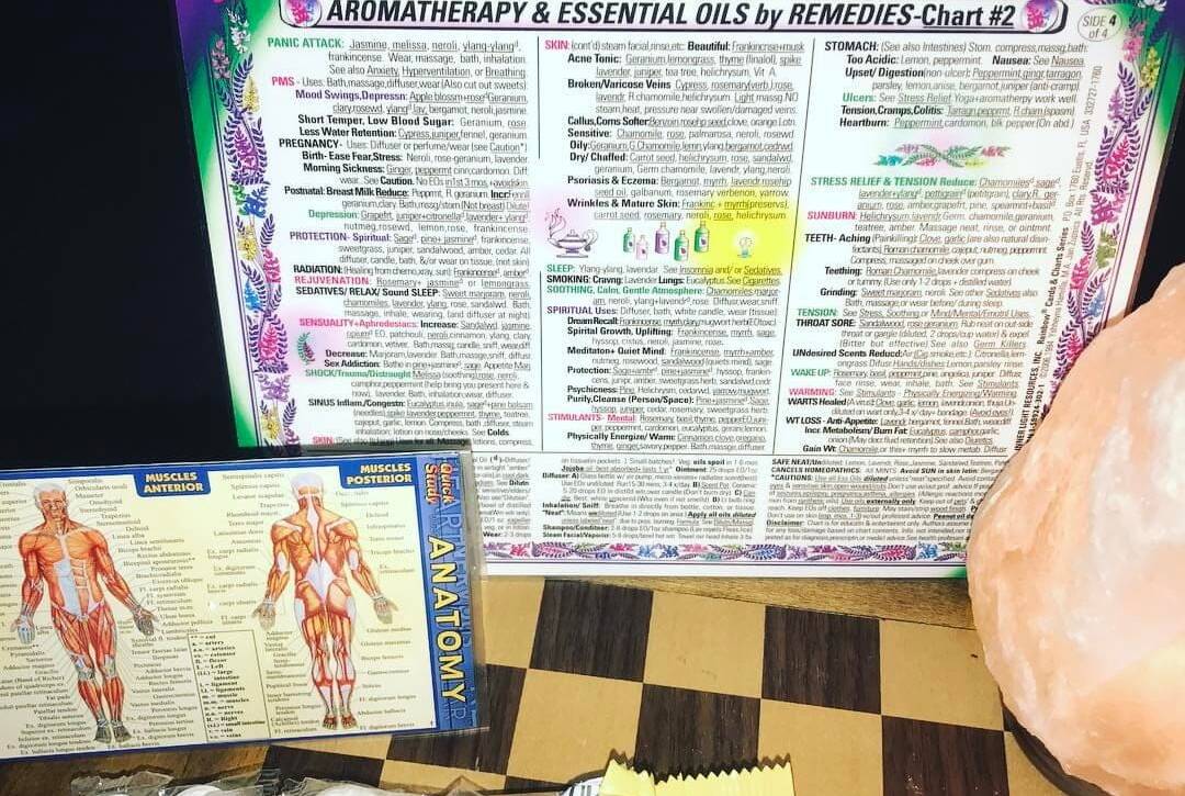 massage therapy burlignton