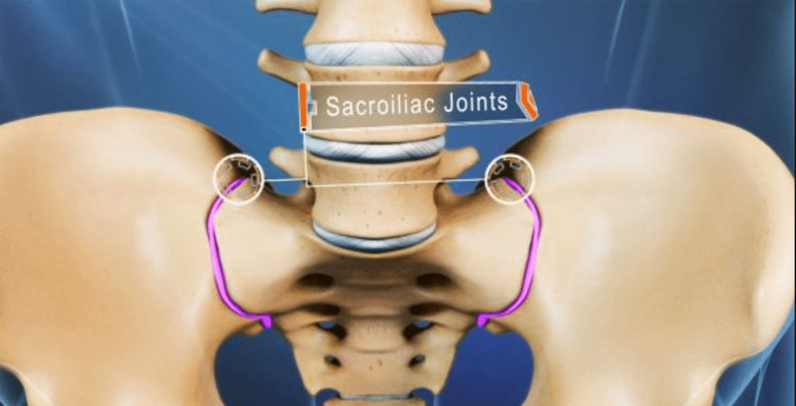 sacroiliac joint illustration