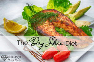 healthy foods like tomatoes, lemon, avocado, green leafy vegetables and fish on plate; text; the dry skin diet
